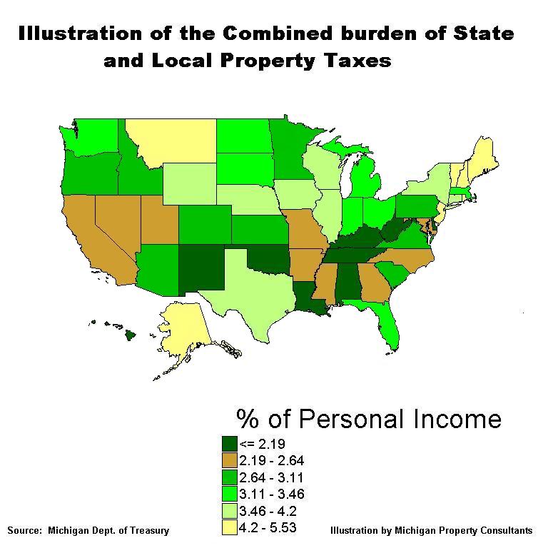 State Tax Comparison Chart